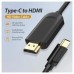 CABLE VENTION HDMI CGUBF